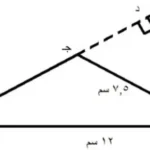 طريقة حساب مساحة المثلث مختلف الاضلاع